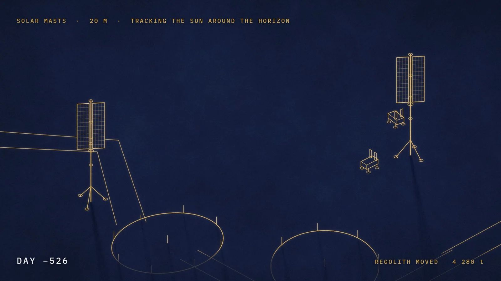 Gold line drawing on indigo: two tall masts carry upright rectangular solar arrays above the surveyed module footprints, with small rovers at their feet and long shadows across the ground.
